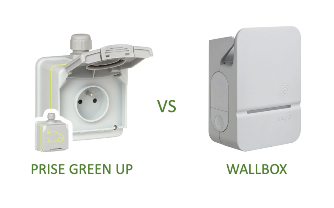 Que choisir entre une wallbox ou une Green Up ?