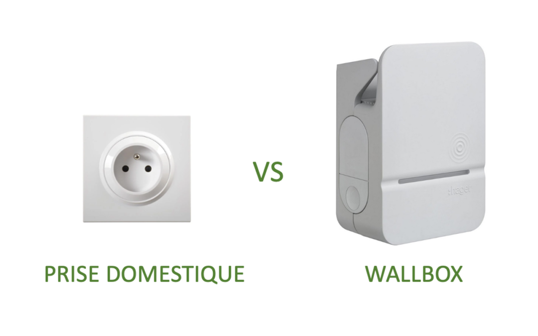 Que choisir entre une wallbox ou une prise domestique ?